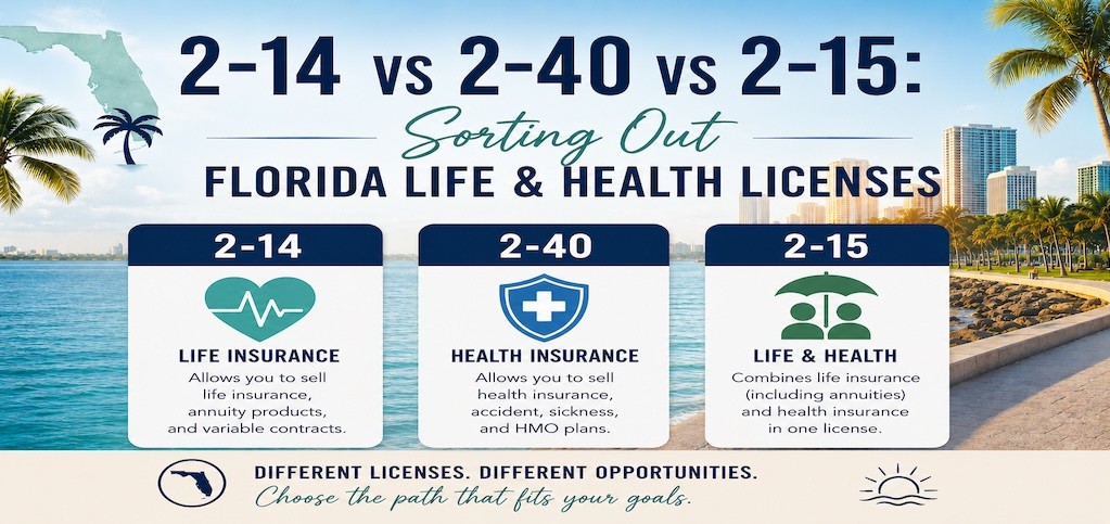 2‑15 vs 2‑40 vs 2‑14 vs 240: Sorting Out Florida Life & Health Licenses