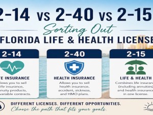2‑15 vs 2‑40 vs 2‑14 vs 240: Sorting Out Florida Life & Health Licenses