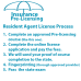 200 hr Florida General Lines Insurance (Property and Casualty) 2-20 Pre Licensing Online Course